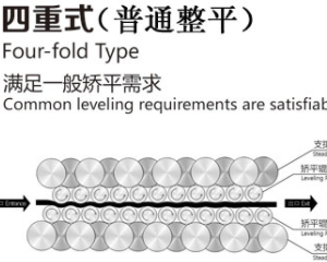 校平機多少錢一臺？買一臺價格多少？</a>