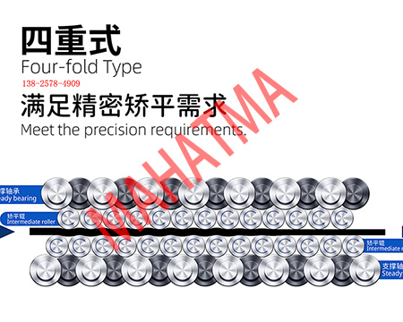 矯平機(jī)能矯平鋼板嗎？</a>